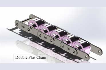 Double Plus Chain