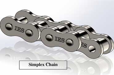 Simplex Chain