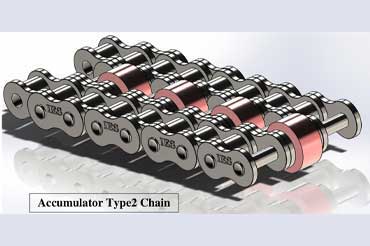 Accumulator Conveyor Chain Manufacturers in Pune, Chakan | Infinity Engineering Solutions